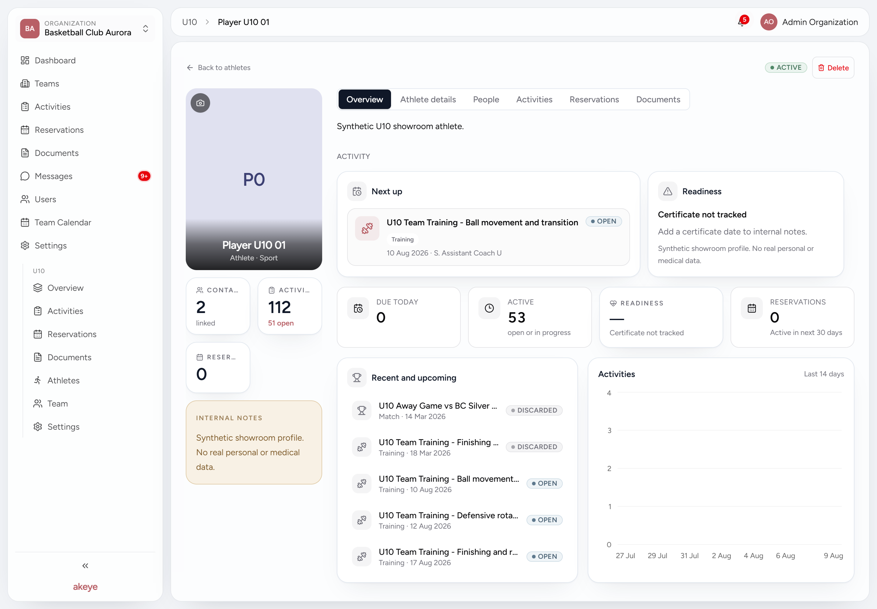 Athlete overview with status and detail tabs
