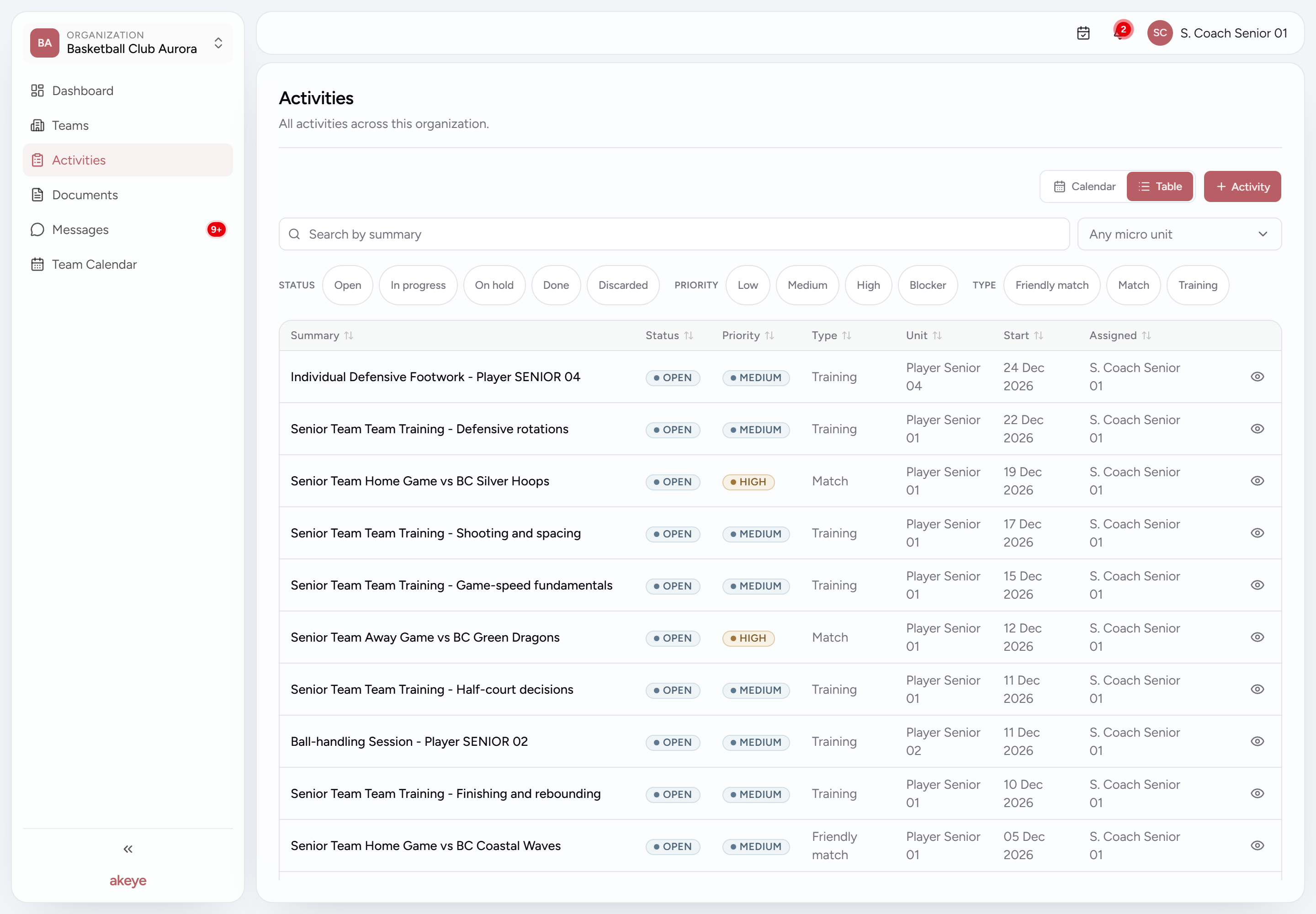 Coach Activities table with search, status, priority, type and unit controls